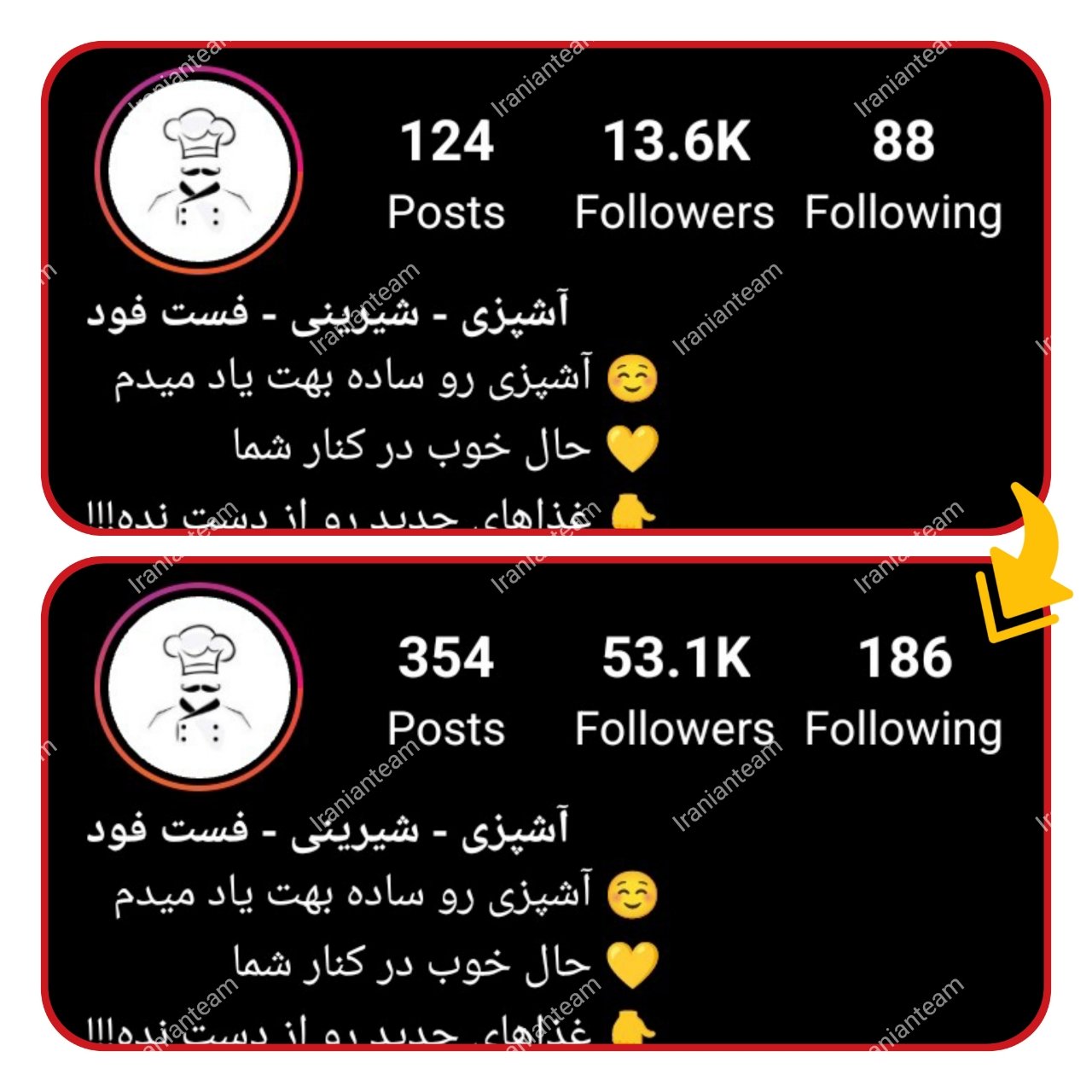 رشد پیج‌ها